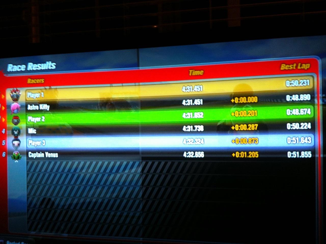 It’s a freaking tie!